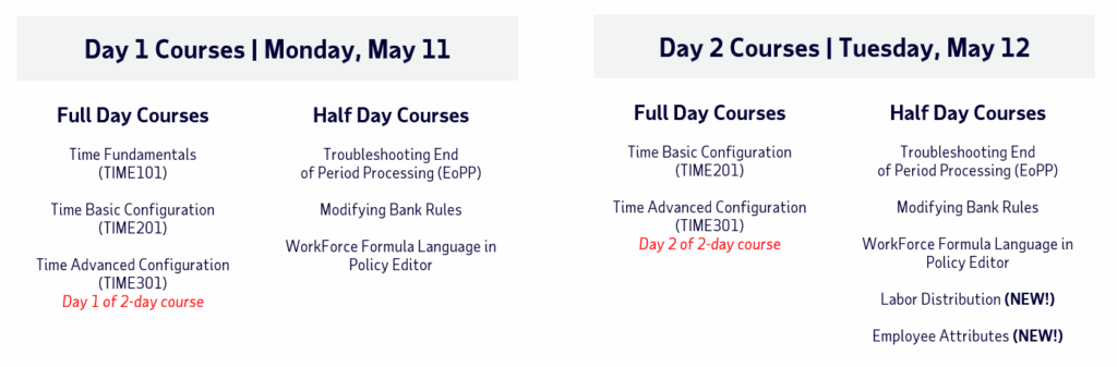 Schedule showing full day and half day courses for May 11 and 12, including Time Fundamentals, Time Basic Configuration, and other training sessions, with some noted as part of a 2-day course.