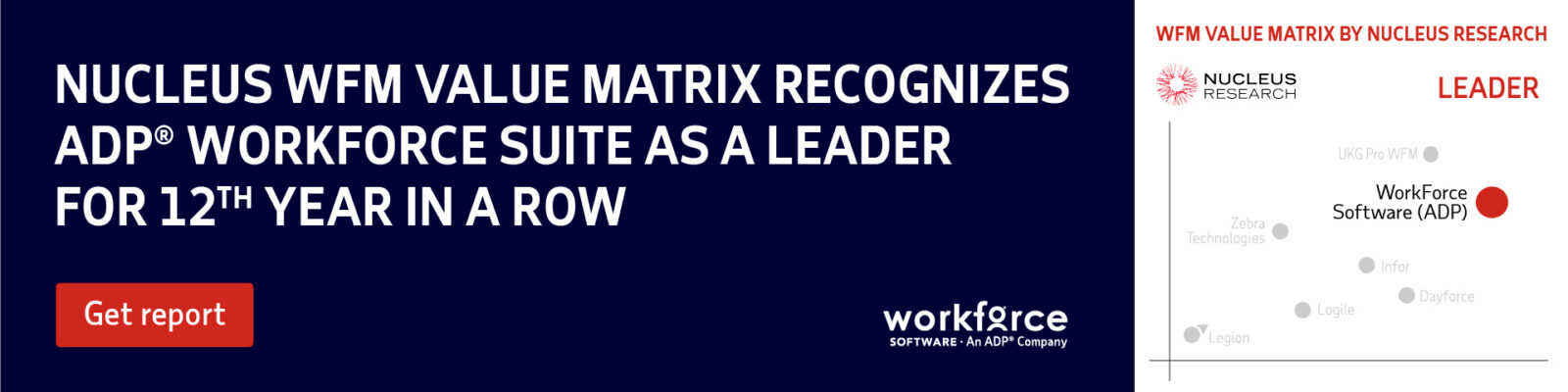 Banner highlighting that Nucleus WFM Value Matrix names ADP Workforce Suite a leader for the 12th year, with a report button and a chart showing ADP in the "Leader" quadrant.
