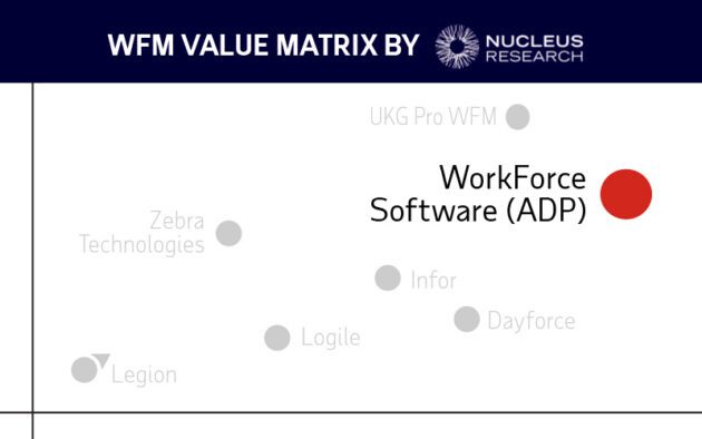 A chart from Nucleus Research’s WFM Value Matrix highlights WorkForce Software (ADP) with a large red dot among other software vendors.