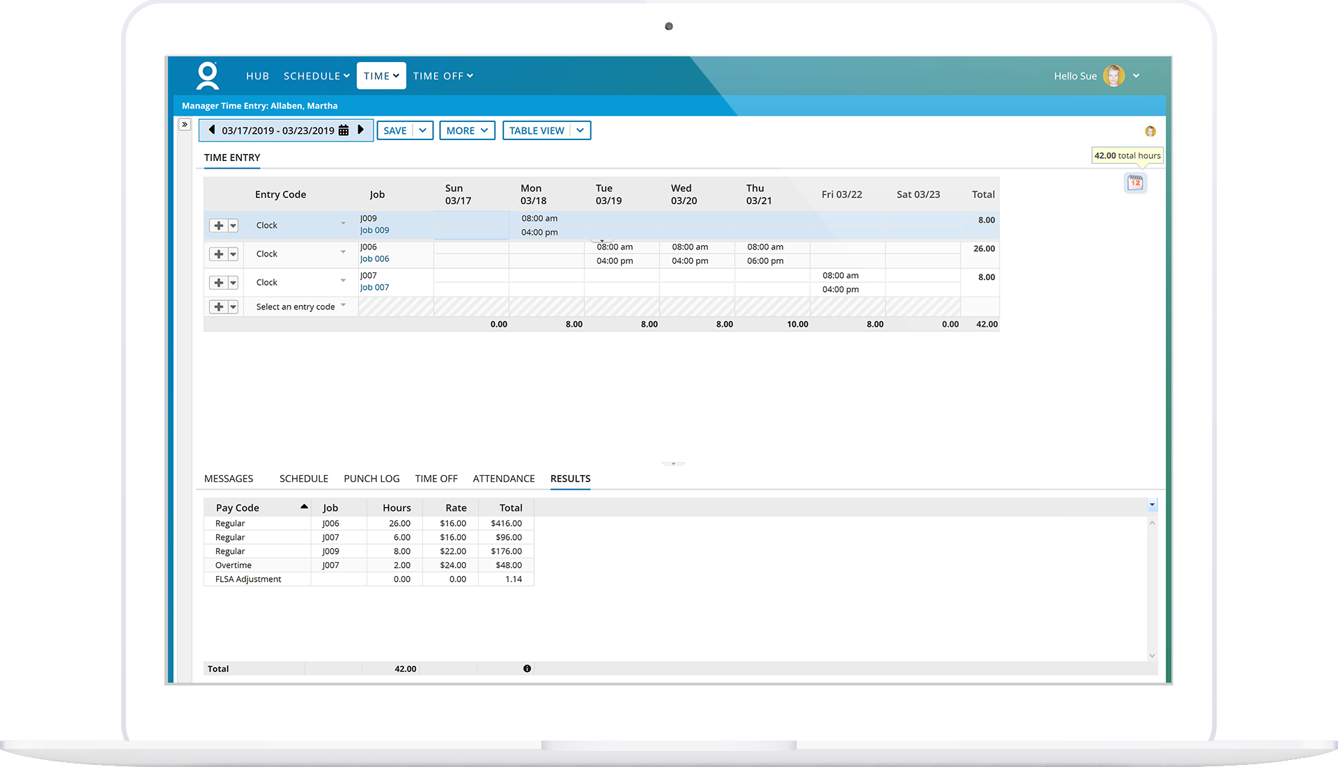 Employee Time Tracking and Data Capture